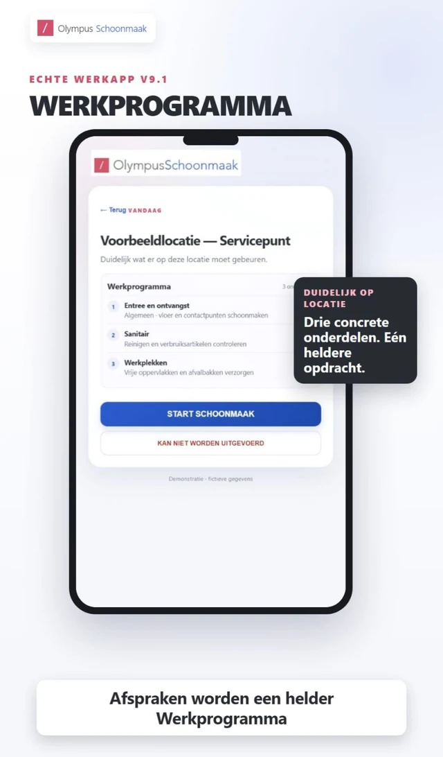 Demonstratie van het Olympus-werkprogramma met taken voor entree, sanitair en werkplekken